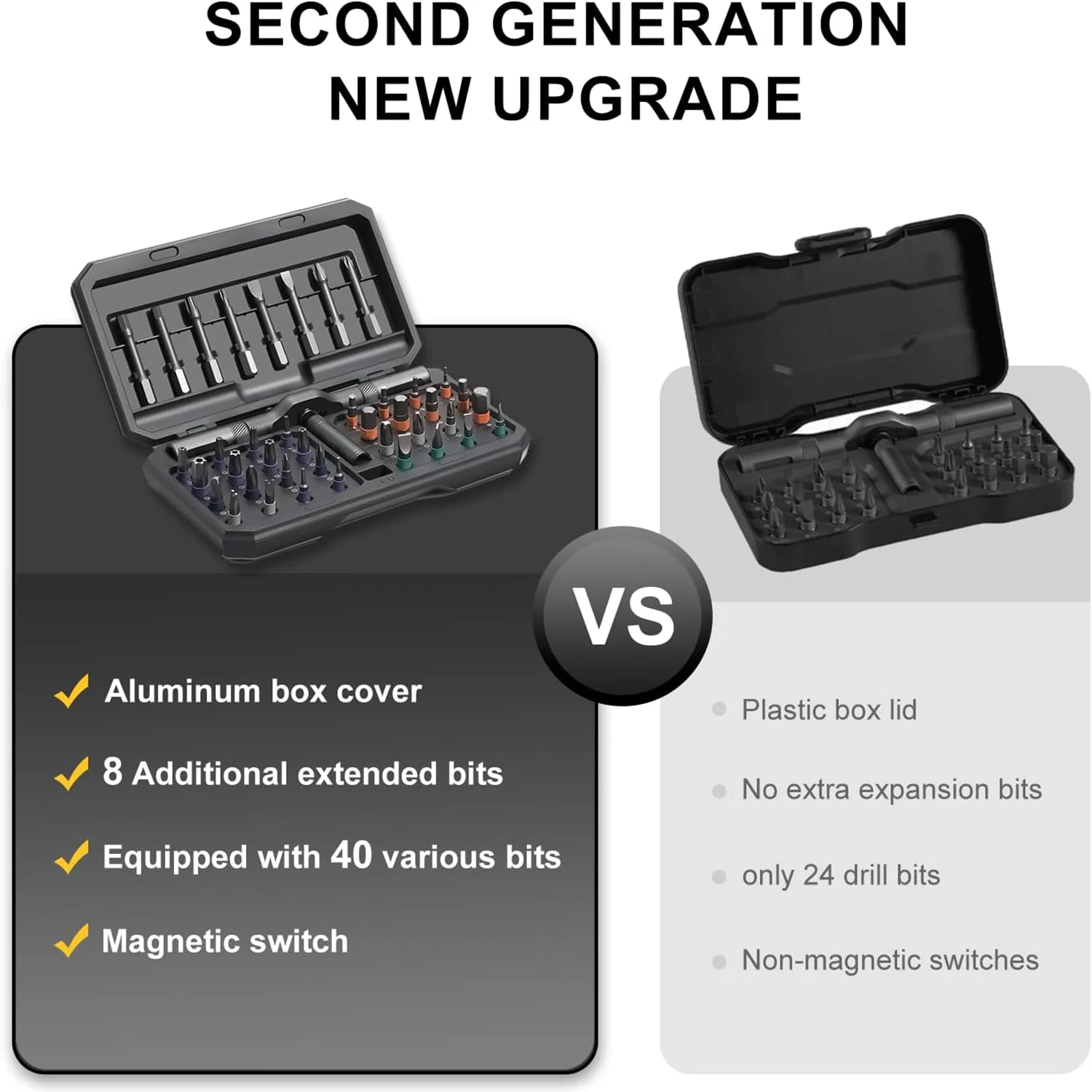 EZARC 42 in 1 Precision Ratchet Screwdriver Set Magnetic Screwdriver Bit Set Screwdriver Home Repair Tool Kit T Ratchet Handle